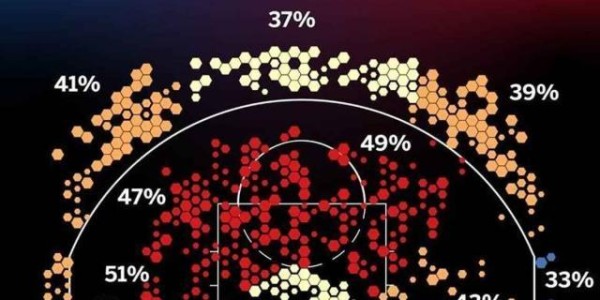开云体育app-太阳为何能成联盟最强球队？10个理由足以说明一切