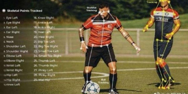 kaiyun·(中国)官方网站-国内首次！半自动越位识别技术亮相足协杯决赛